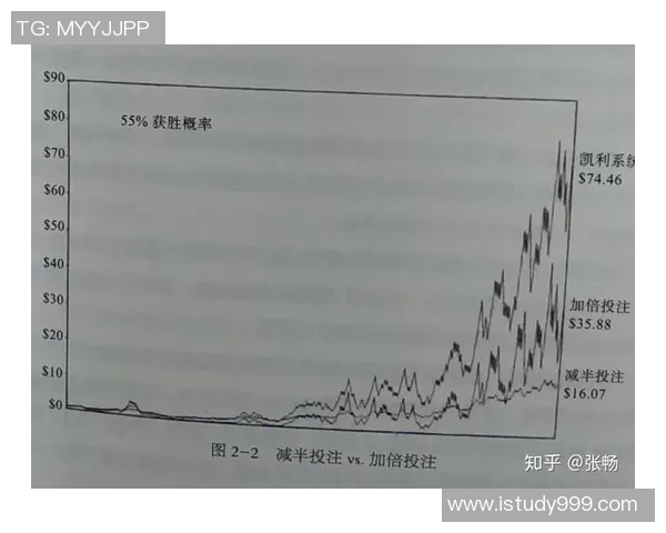 俄罗斯对阵沙特的欧赔分析与投注策略探讨 俄罗斯对阵沙特的欧赔分析与投注策略探讨