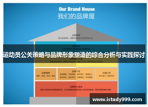 运动员公关策略与品牌形象塑造的综合分析与实践探讨