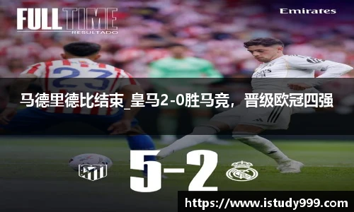 马德里德比结束_皇马2-0胜马竞，晋级欧冠四强